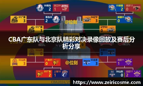 CBA广东队与北京队精彩对决录像回放及赛后分析分享